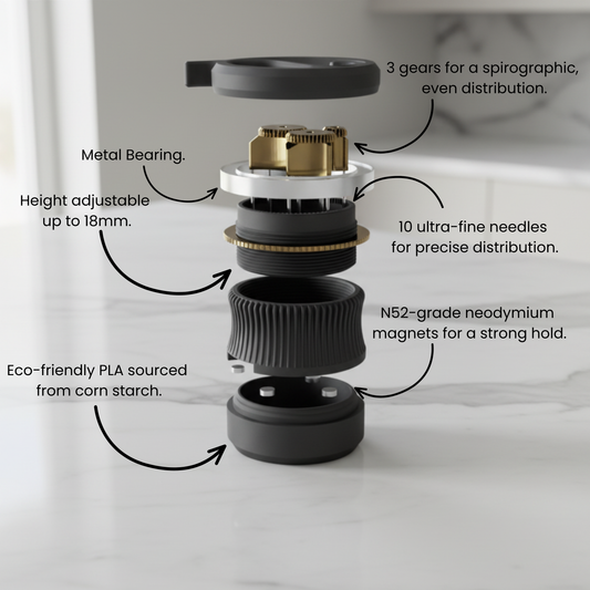 Spiro PRO V6 – spirografisches WDT-Tool