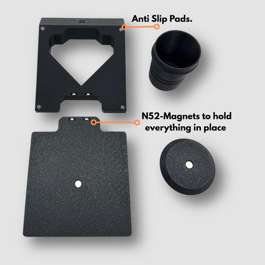 Eureka Mignon Low Retention Basis